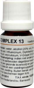 N Complex 13 grippe Nosoden